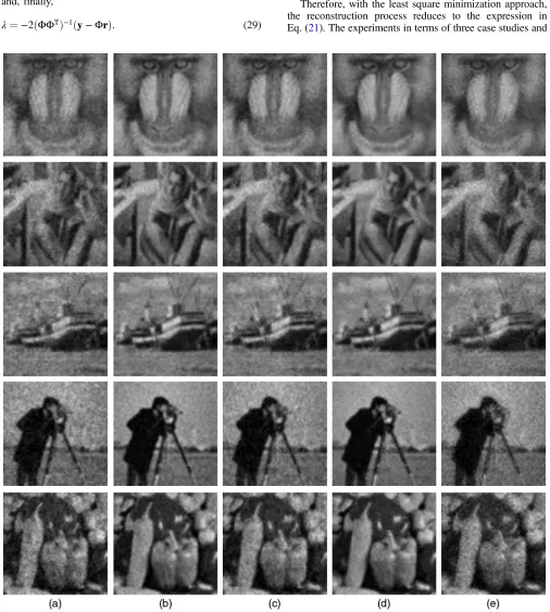 Fig. 6 Reconstructed images from 50% compressive measurements using (a)(b) RefCS using low-resolution (25%) references, (c) RefCS using low-resolution (6.25%) references,(d) RefCSLS using low-resolution (25%) references, and (e) RefCSLS using low-resolution (6.25%) l1-norm minimization,references.
