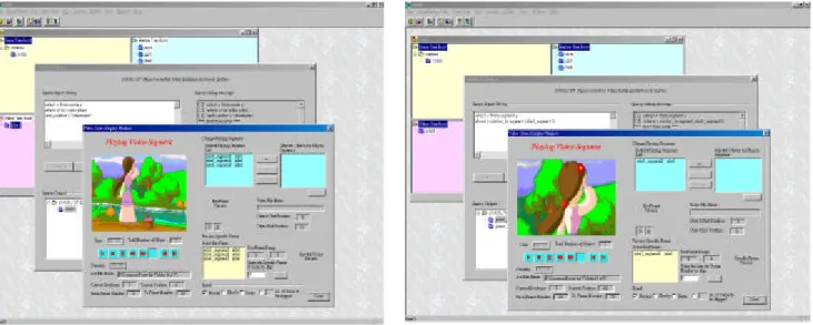 Figure 6.  Query by semantic information (a), and Query by visual information (b)