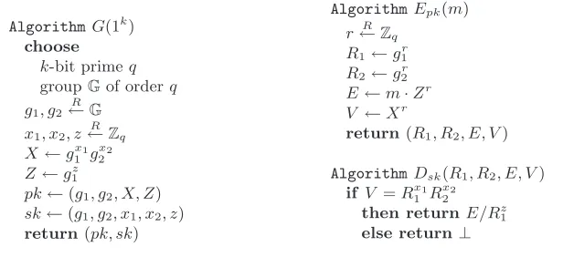 Fig. 2. The CS-lite encryption scheme.