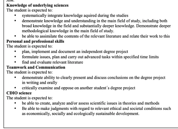 Figure 1. Excerpt from Master’s thesis course plan 