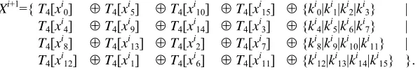 Figure 1 gives a block representation of the two final rounds of any AES N