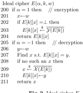 Fig. 2. Ideal cipher E.