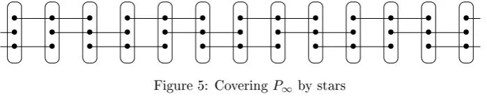 Figure 4: Paths, honeycomb, and 2-lattice