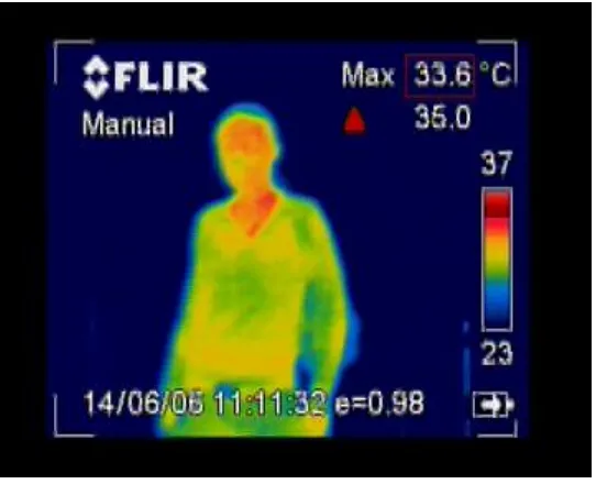 Figure 1.2 A passenger from the current study being screened using Infrared Thermal Camera 