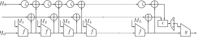 Fig. 9. The 3CM construction used in Maelstrom-0