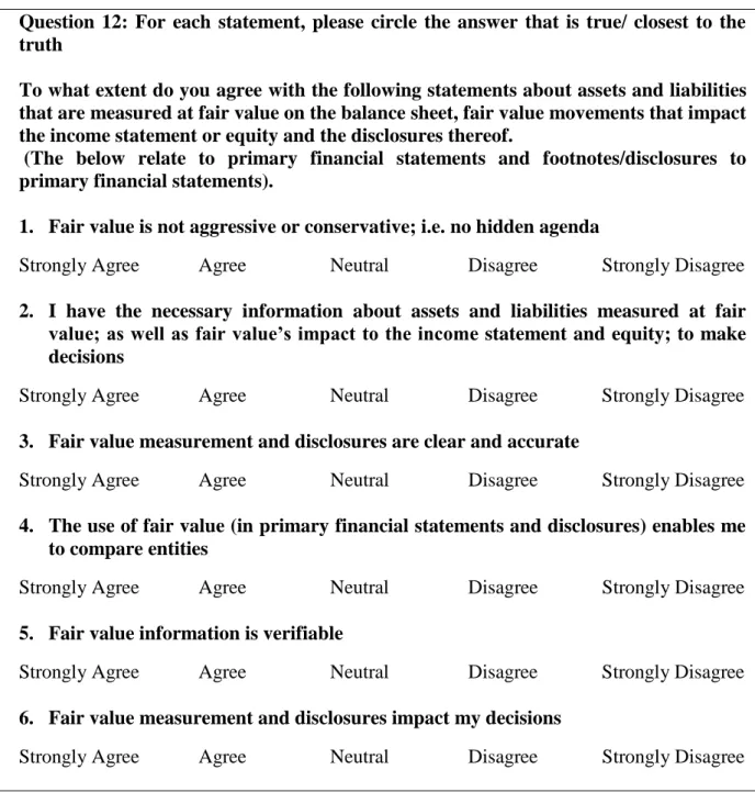 Figure 5  – Interview question twelve 