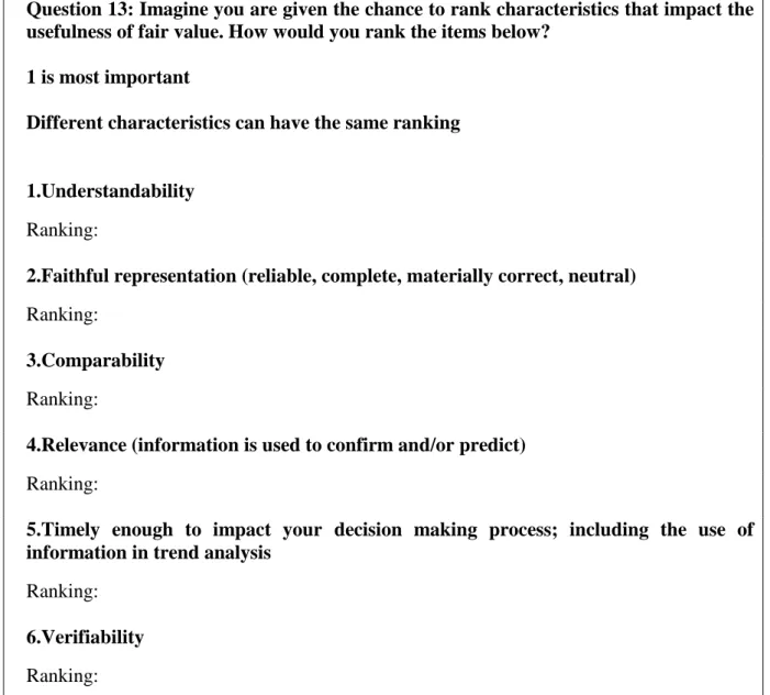 Figure 6  – Interview question thirteen 