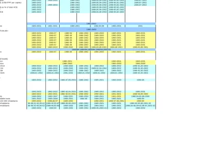 Table 4. Continued 