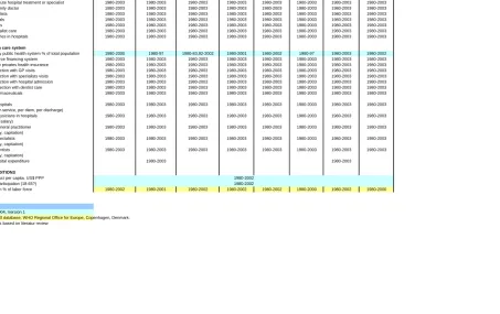 Table 4. Continued 