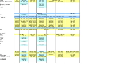 Table 4. Continued 
