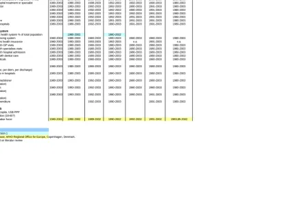 Table 4. Continued 