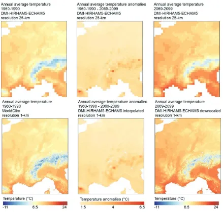 Figure 7: The change factor (or Delta method) approach to spatial disaggregation of climate scenarios [144(top row) and disaggregated datasets at 1-km (bottom right).Alpine and North alpine region annual average temperature from DMI-HIRHAM5-ECHAM5 model scenario A1B at 25-km, 142, 145].WorldClim current climate at 1-km (bottom left) andtemperature anomalies (central column) at the original model resolution and spatially interpolated at 1-km.Colourscheme derived from Harrower and Brewer [157] (see http://colorbrewer2.org/?type=diverging&scheme=RdYlBu).