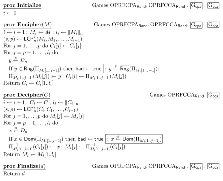 Figure 2: Games for proof of Lemma 3.7. Games Gcpa and Gcca include the boxed statements whilethe other games do not.