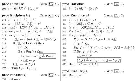 Figure 6: Games G0, G1 for proof of Theorem 6.2.