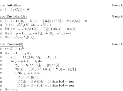 Figure 8: Game G6 for proof of Theorem 6.2. Here, q denotes the number of oracle queries madeby A, with the wlog assumption that it always makes exactly q queries.