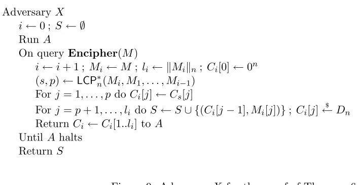 Figure 9: Adversary X for the proof of Theorem 6.2.