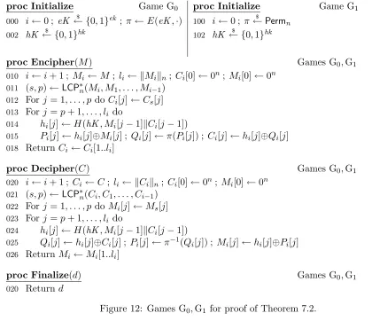 Figure 12: Games G0, G1 for proof of Theorem 7.2.