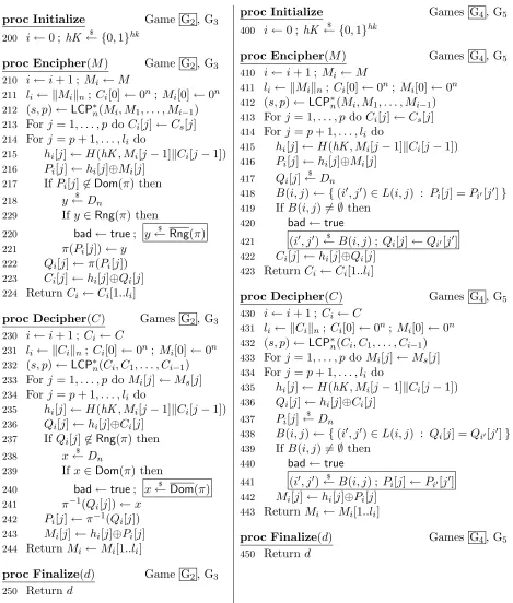 Figure 13: Games G2boxed code while G, G3, G4, and G5 for proof of Theorem 7.2. Games G2 and G4 include the3 and G5 do not.
