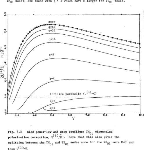 Fig. 4.3 