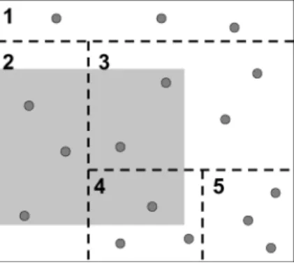 Fig. 4. Evaluating a selection over generalized data.