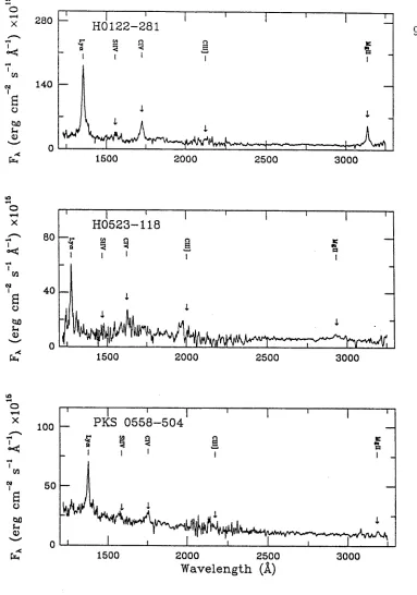 FIG. 4.— Ultraviolet Spectra of the Sample AGN 