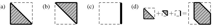Fig. 1., 0), corresponding to the only witness)(remaining square-vertex is (1 Sin both)
