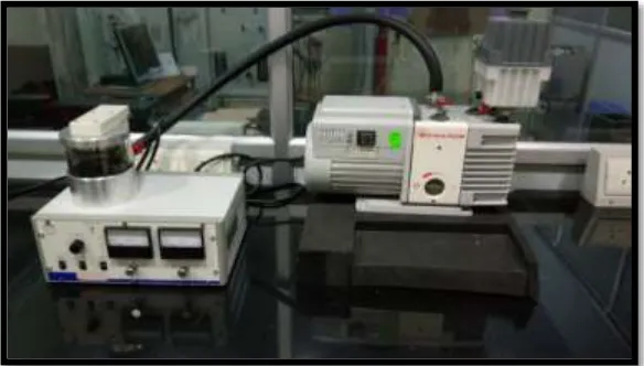 FIGURE 5: SEM – SPUTTER COATER MACHINE 