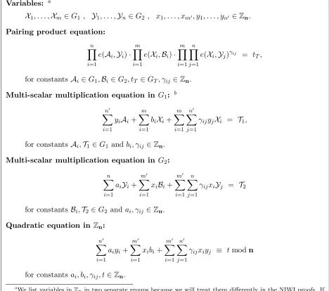 Figure 1: Equations over groups with bilinear map.