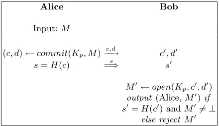 Fig. 5. PV protocol