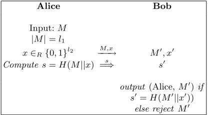 Fig. 6. MS protocol