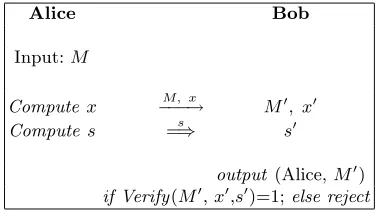 Fig. 1. A typical manual channel NIMAP