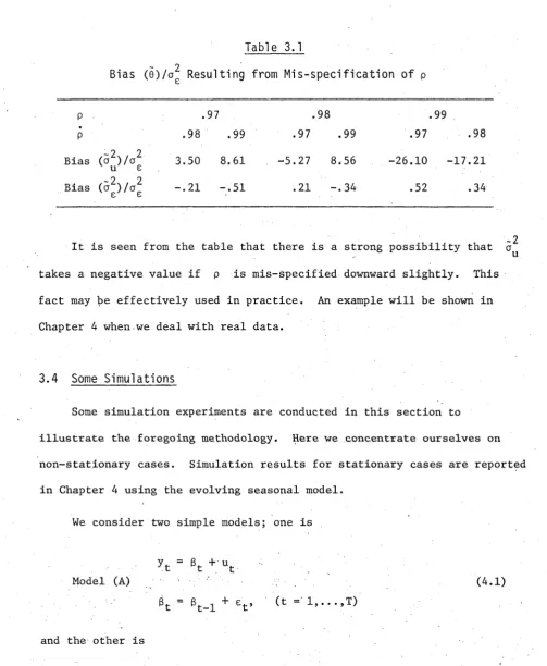 2Table 3.1Bias (e)/a Resulting from Mis-specification of p