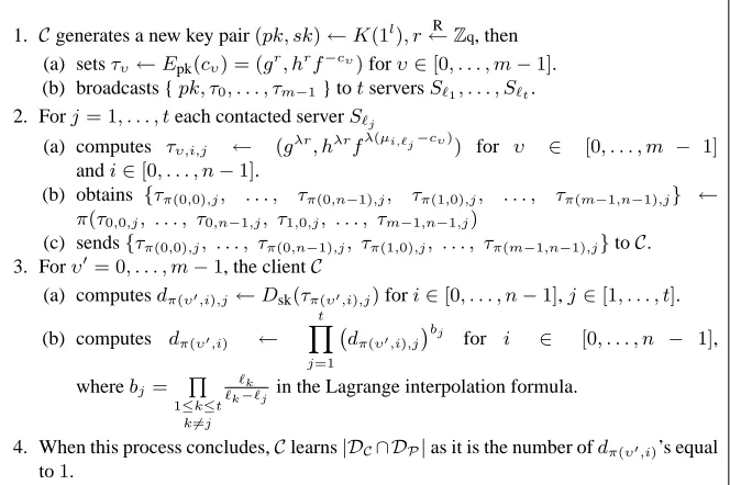 Fig. 2. Privacy-preserving cardinality of set-intersection protocol