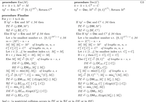 Figure 5:Game G3.deciphering queries are answered by random bits. After all queries have been asked the internal variables aredetermined for each query and the ﬂagLemma 2.Initially, DE, RE, DE, RE are empty and k = 0.Enciphering and bad is set if any of DE, RE, DE, RE contains a nontrivial collision.