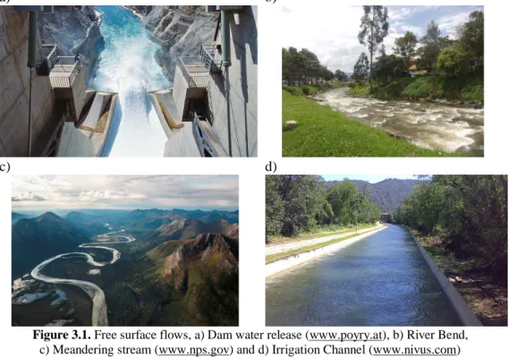 Figure 3.1. Free surface flows, a) Dam water release (www.poyry.at), b) River Bend,                         c) Meandering stream (www.nps.gov) and d) Irrigation Channel (www.nivus.com) 