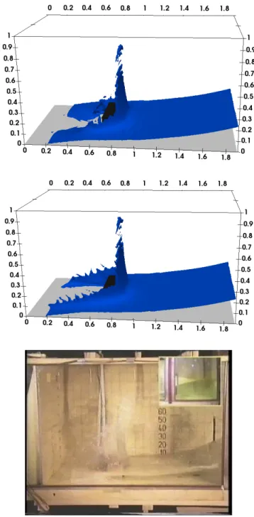 Figure 3.8. Snapshots of a dam-break simulation t=0.56 s. a) LES, b) RANS, c) LAMINAR and      d) Experimental photo ( taken from Kleefsman et al