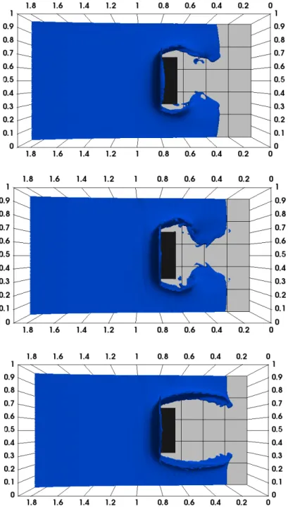 Figure 3.9. A plan view - dam-break simulation t=0.56 s. a) LES, b) RANS, c) LAMINAR 