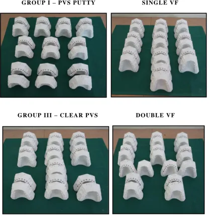 Fig  1: FIVE GROUPS OF IDB TECHNIQUE 