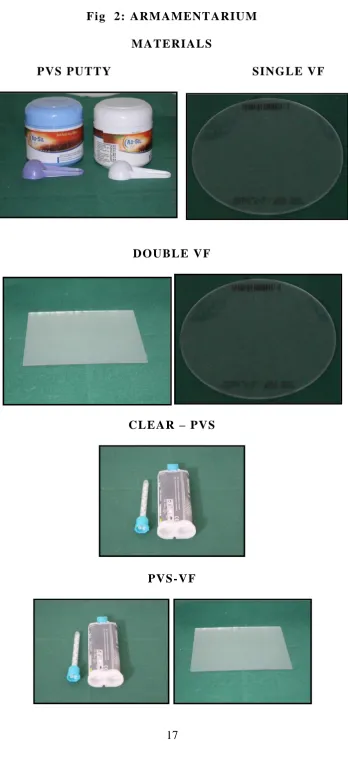 Fig  2: ARMAMENTARIUM 