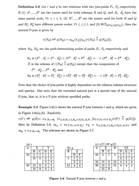 Figure 5.6: Natural P-join between r and q 