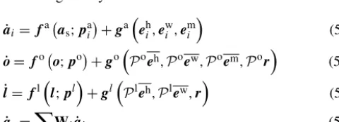 Figure 2. Schematic representation of the SPEEDO climate super-model based on two imperfect atmosphere models