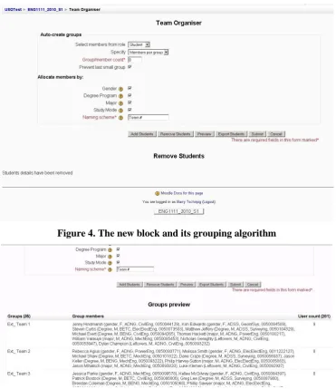 Figure 4. The new block and its grouping algorithm 