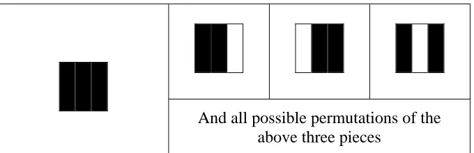 Table 2. Possible partitions for black and white pixels. 