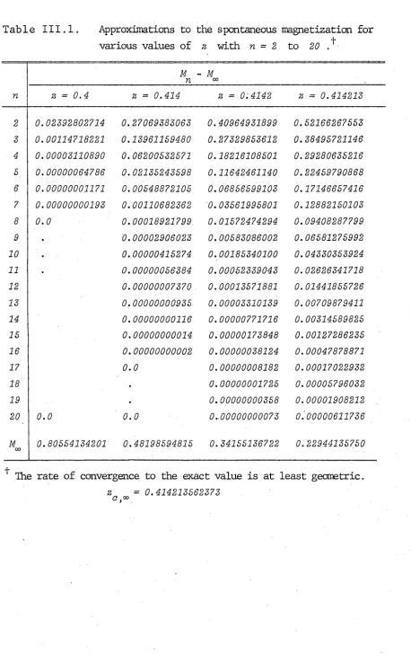 Table II1 .1 . 