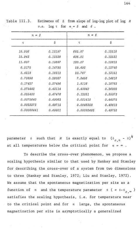 Table III. 3. 