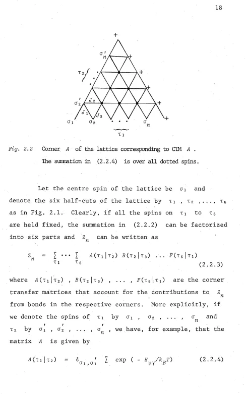 Fig. 2.2 
