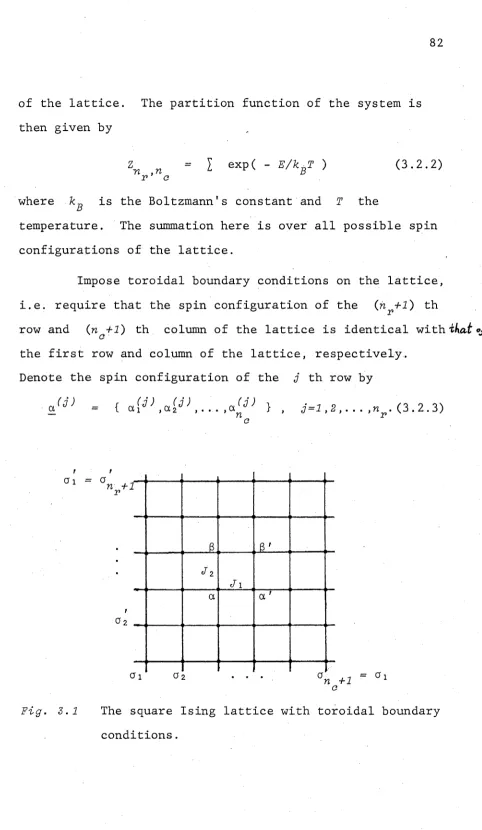 Fig. 3.1 