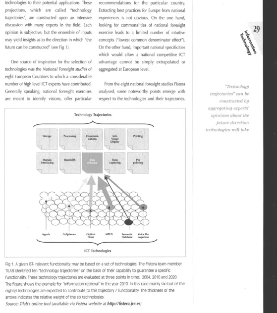 Fig 1. A given IST- relevant functionality may be based on a set of technologies. The Fistera team member 