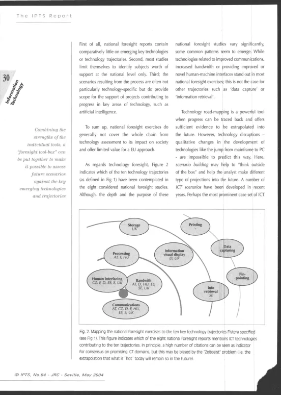 Fig. 2. Mapping the national foresight exercises to the ten key technology trajectories Fistera specified 