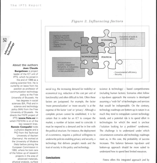 Figure 3. Influencing factors 